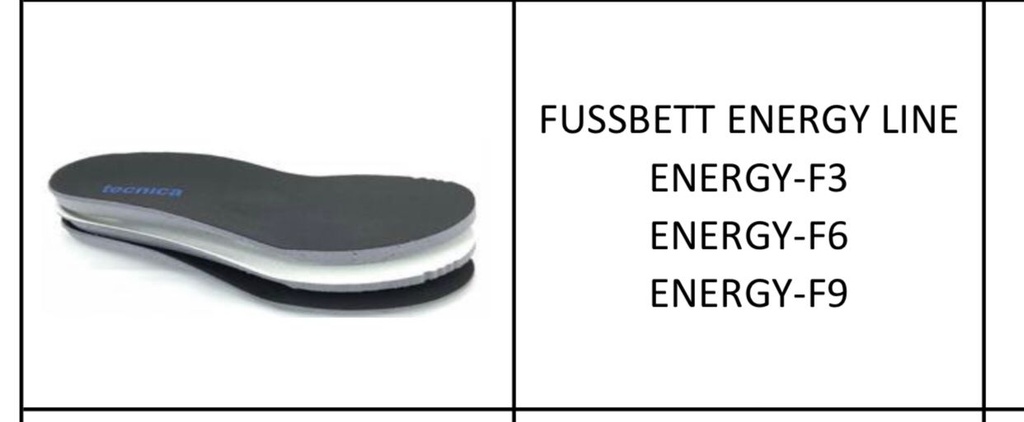 منتج طبي داعم 